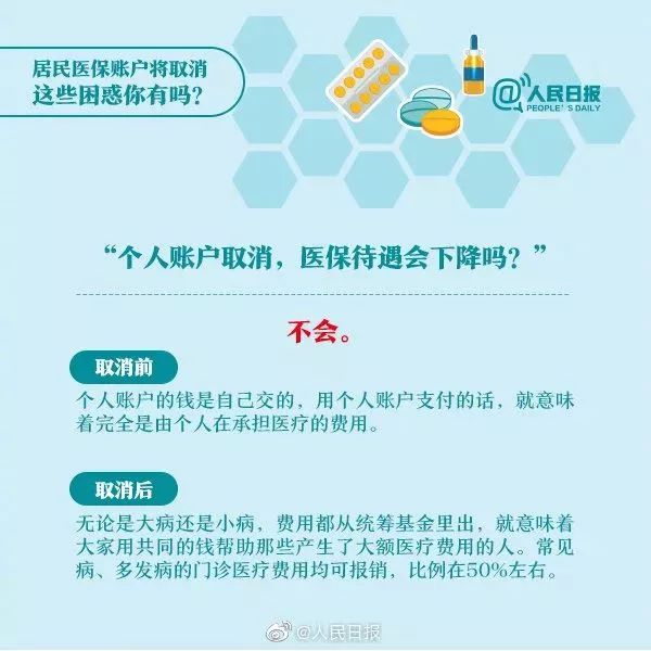 医保变了，无需发票报销！医保个人账户取消，每年补助