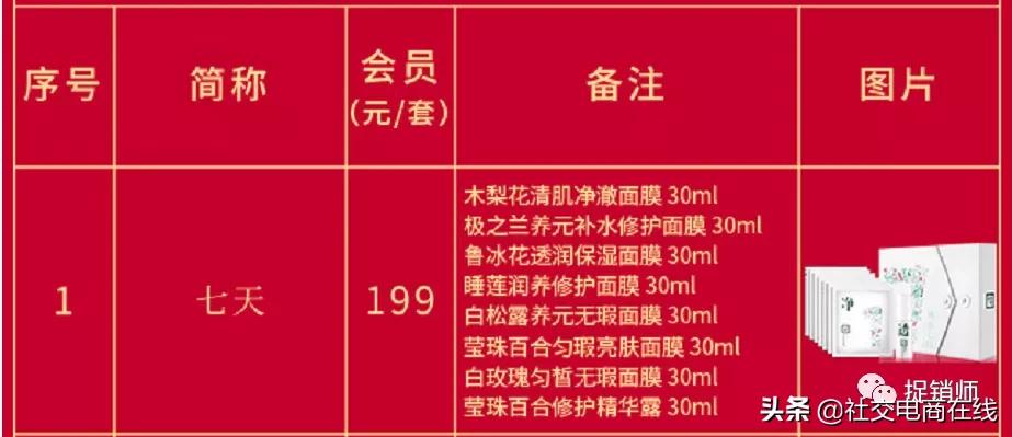 三草两木unine事件,三草两木unine陈宥维