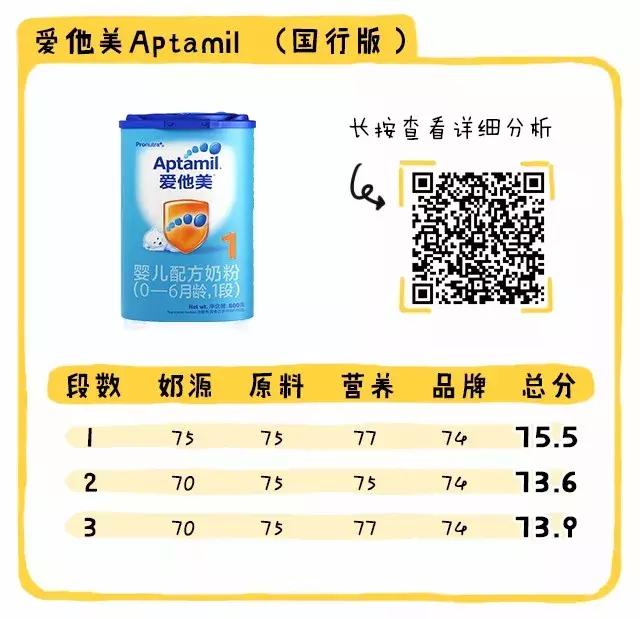 国行奶粉排行2段,国行版奶粉排行十大品牌