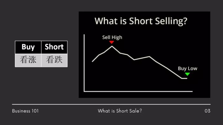 上海高藤致远国际学校vlog,高藤致远国际学校高尔夫特长班