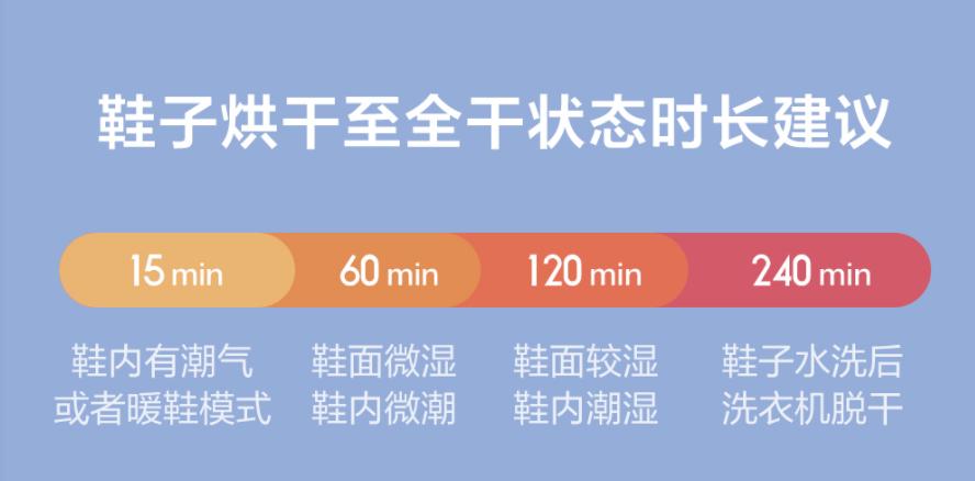 智能消毒鞋柜使用体验,鞋柜消毒喷雾测评