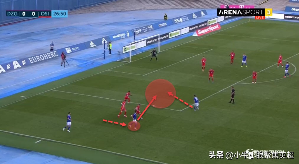 克罗地亚新星安东尼奥马林,从游戏到现实中