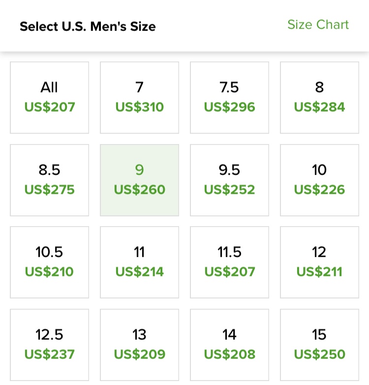蒂芙尼aj1属于什么档次,鞋蒂芙尼