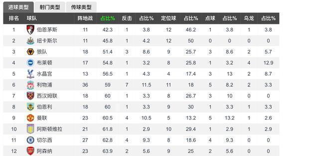 西班牙人对阵狼队,战狼征战欧洲杯