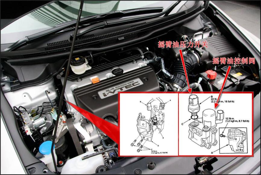 本田crv急加速发动机异响,本田crv时速40抖动用不用修