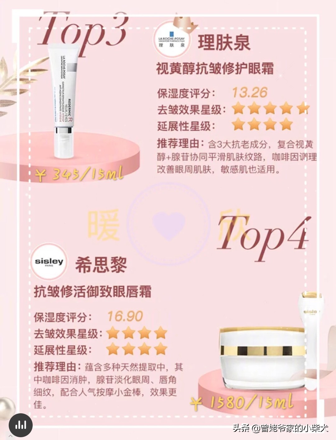 测评眼霜前十排行榜,测评眼霜排行榜