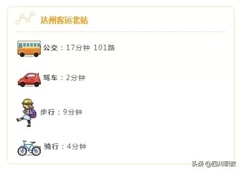 东部新区四川交通职业技术学院,四川交通职业技术学院入学条件