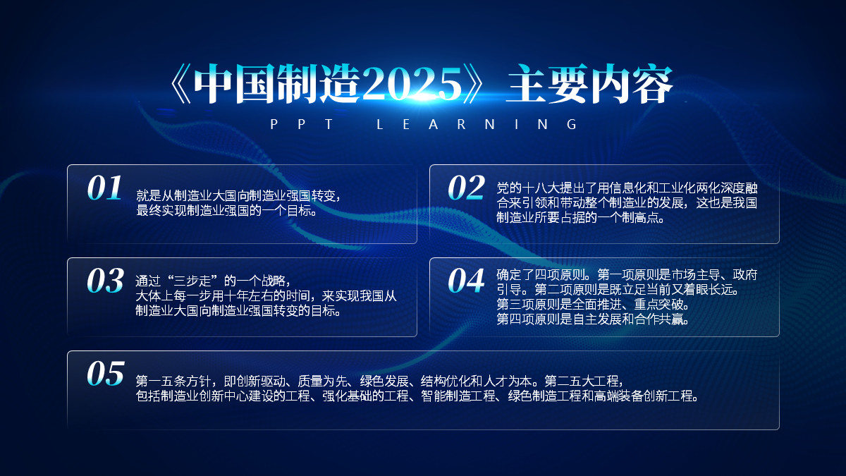 ppt创新管理思路排版,创新ppt内容排版高级感