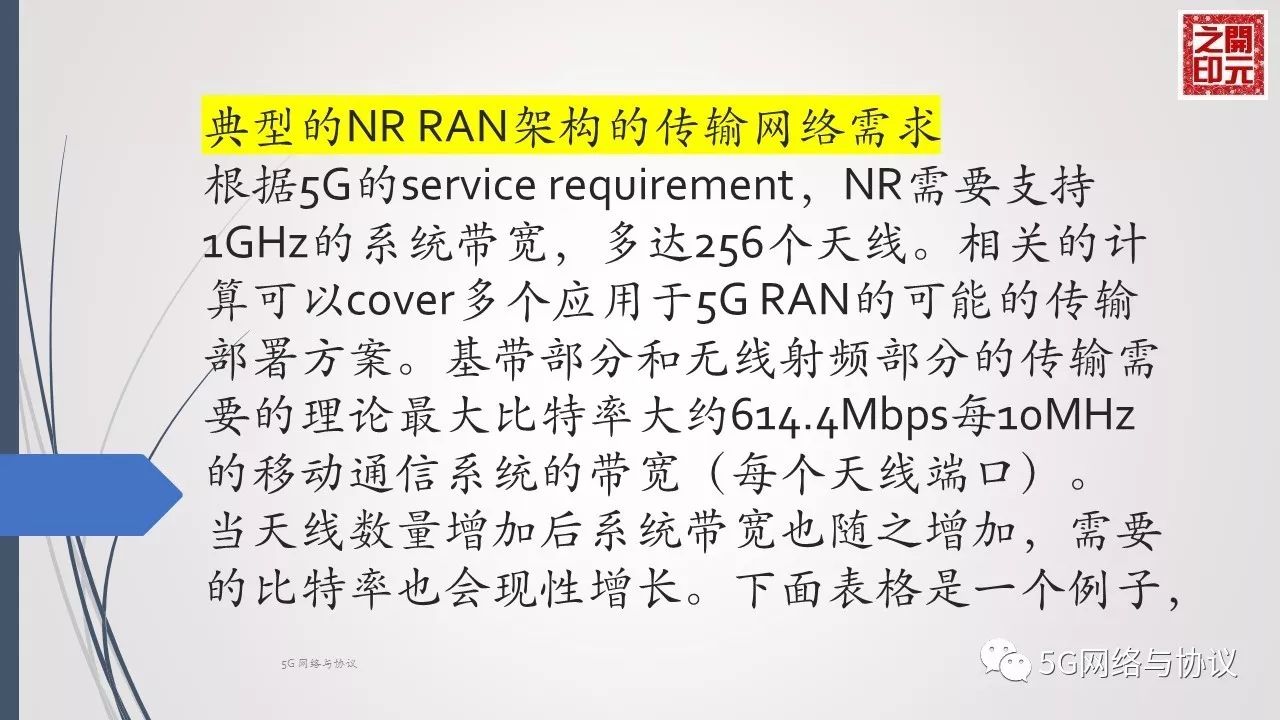 5GRAN中CU与DU的逻辑功能分割（二）