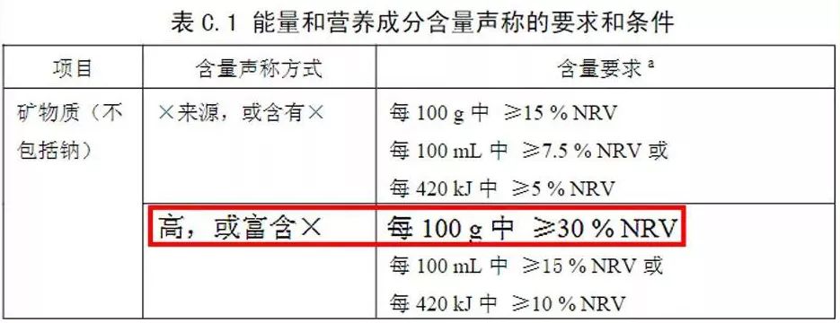 儿童奶片排行榜前十名,儿童奶片测评