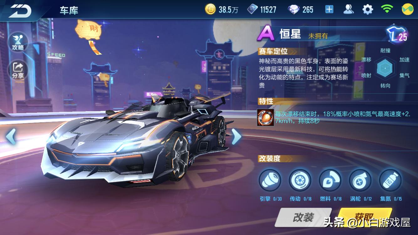 qq飞车天启多少点券可买,qq飞车手游道具车排行榜2019