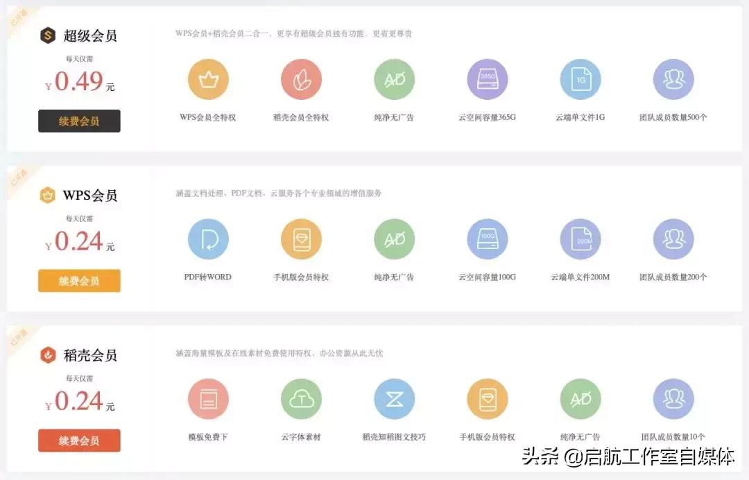wps|这款国产办公神器，用了你也会爱不释手（文末福利）