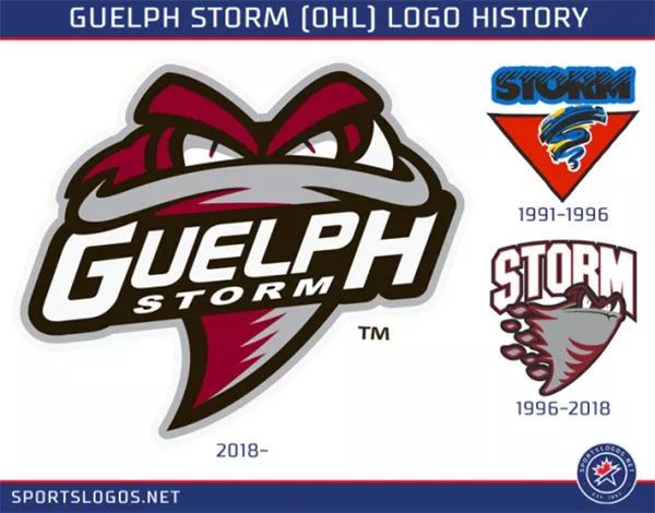 各大品牌logo的进化史及含义,知名品牌最新logo标志