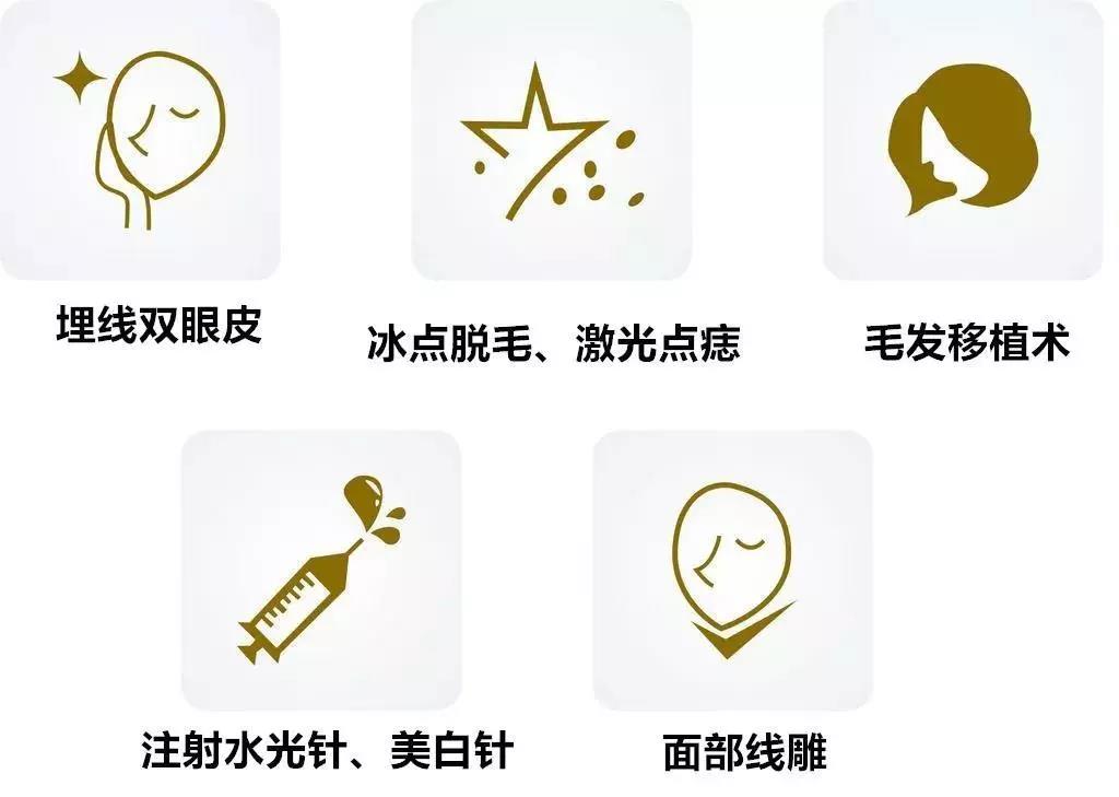 看了这些你还敢打除皱针吗,激光脱毛美容院