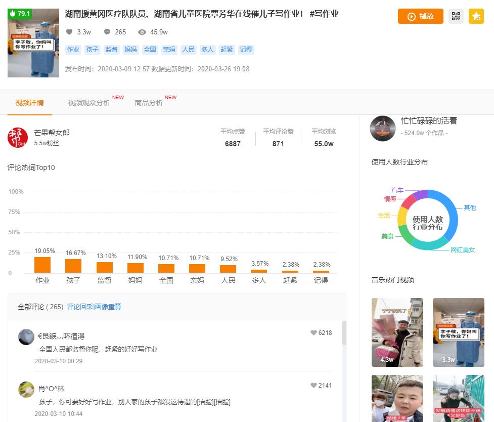 快手运营技巧和方法,快手直播运营十大技巧口诀