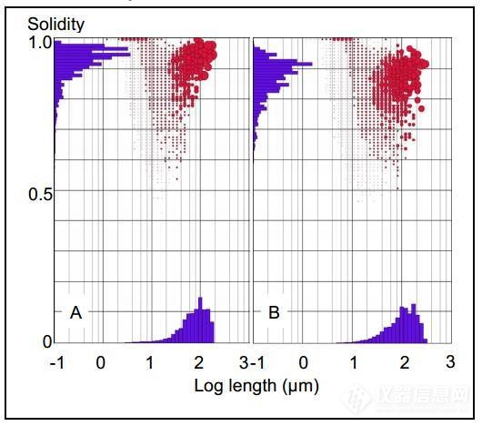 为什么新疆奶制品这么好喝,奶制品为什么那么好吃