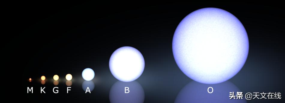 30秒带你认识全光谱,30秒带你认识光谱仪