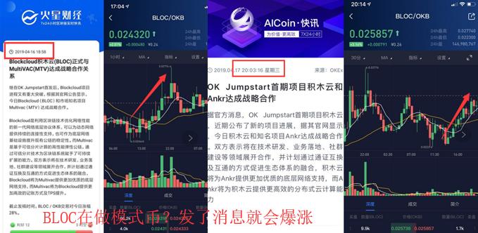 日涨幅超30%，这个上线OKEx的积木云（BLOC）是何来路？