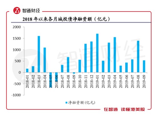 恒指涨多少点,恒指盘初快速下挫