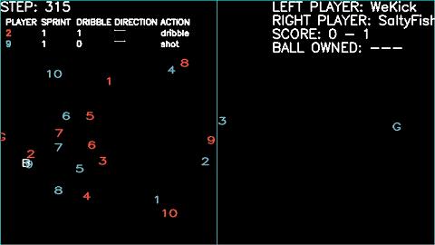 中国足球得过亚洲杯冠军吗,中国足球得过世界冠军吗