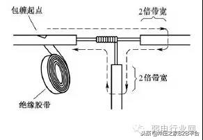 led灯显示屏电线接头接法图解,燃气热水器接头接法图解