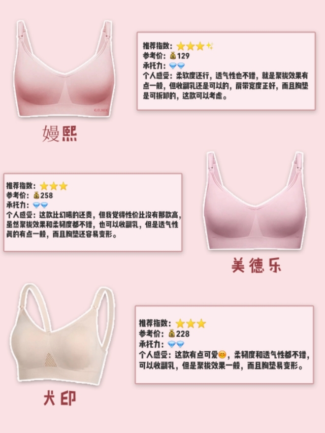 哺乳文胸产后喂奶专用推荐,好看的哺乳文胸推荐