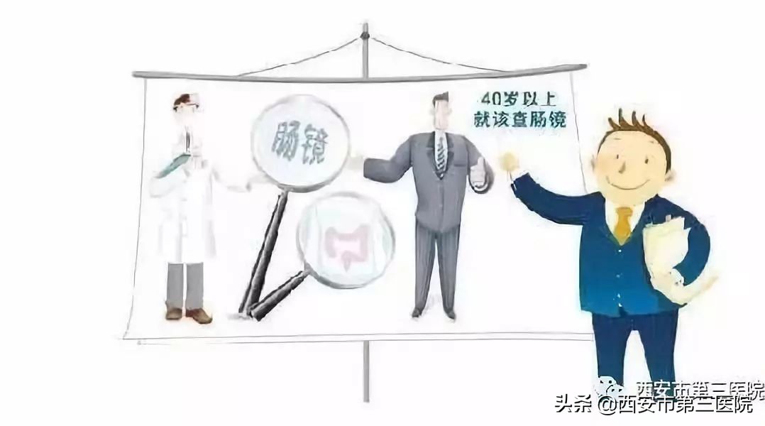 专家医生讲胆囊息肉,息肉是否越切长得越快