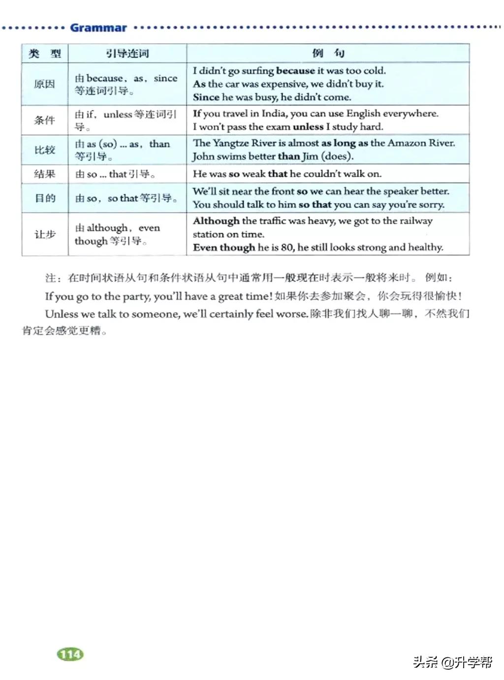 八年级英语下册人教版预习,8年级下册英语电子书人教版翻译