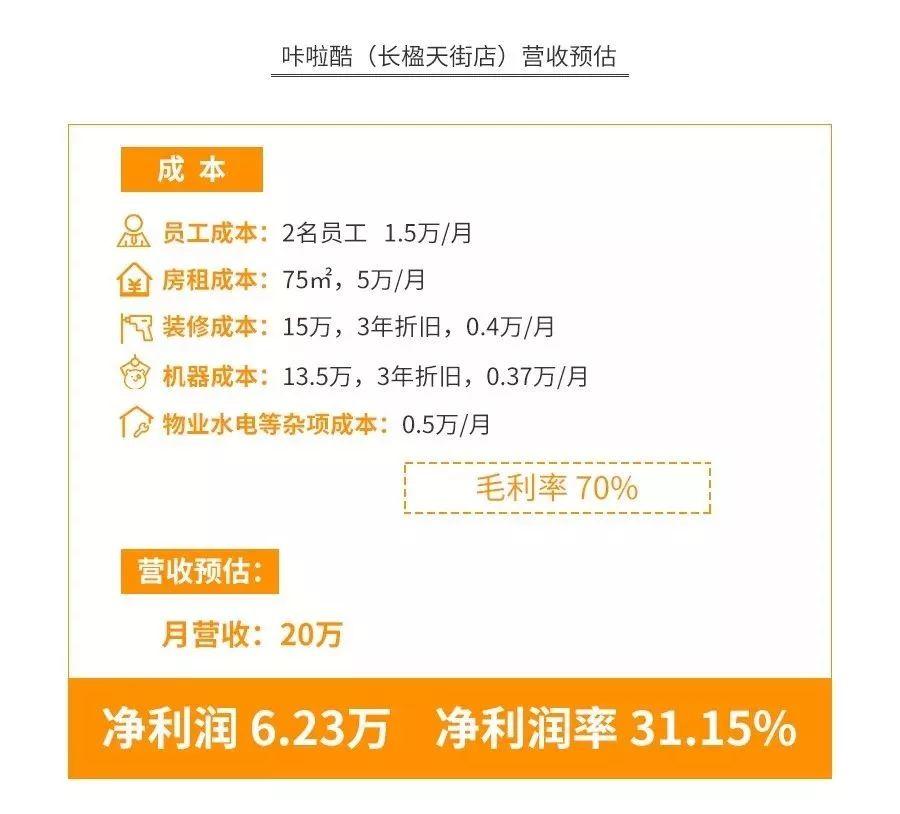 青岛抓娃娃机盈利方式和运营模式,直播抓娃娃机的盈利模式