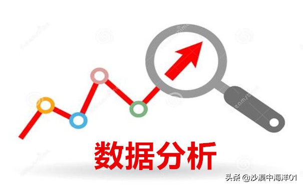 网店运营管理基本知识,电商多个网店如何管理