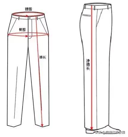 运动服装尺寸对照表,国外服装尺寸对照表