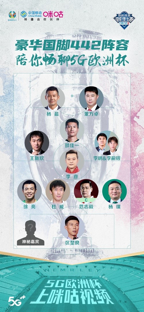 欧洲杯各大神预测汇总,欧洲杯观赏比赛