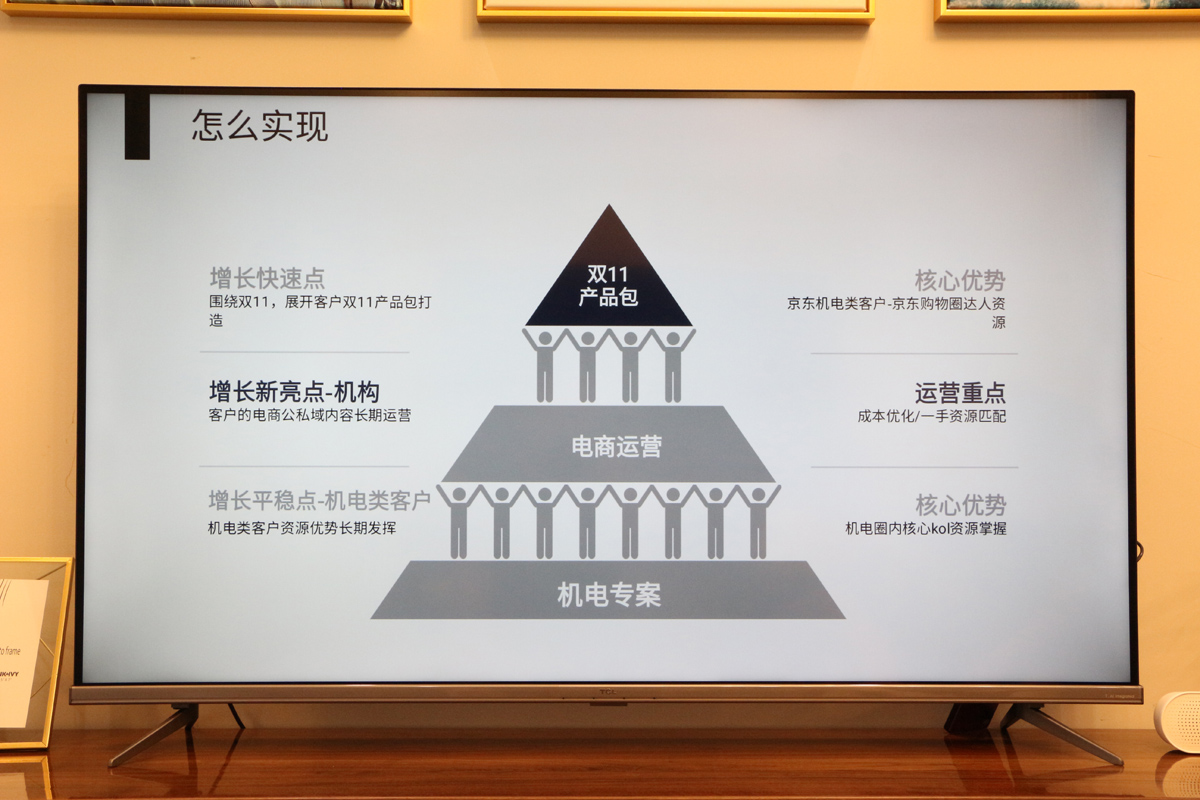 无开机广告4k电视推荐,tcl电视55t6怎样