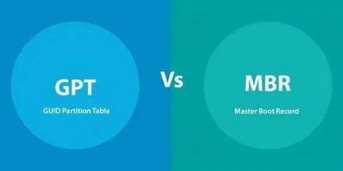 装系统时mbr分区表怎么改成gpt,重装系统磁盘格式选gpt和mbr格式