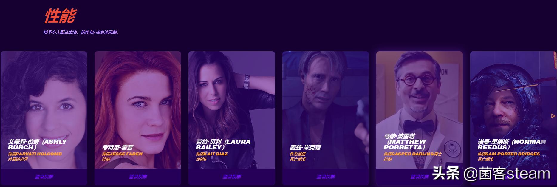 tga2019入围名单,tga历年入围获奖名单