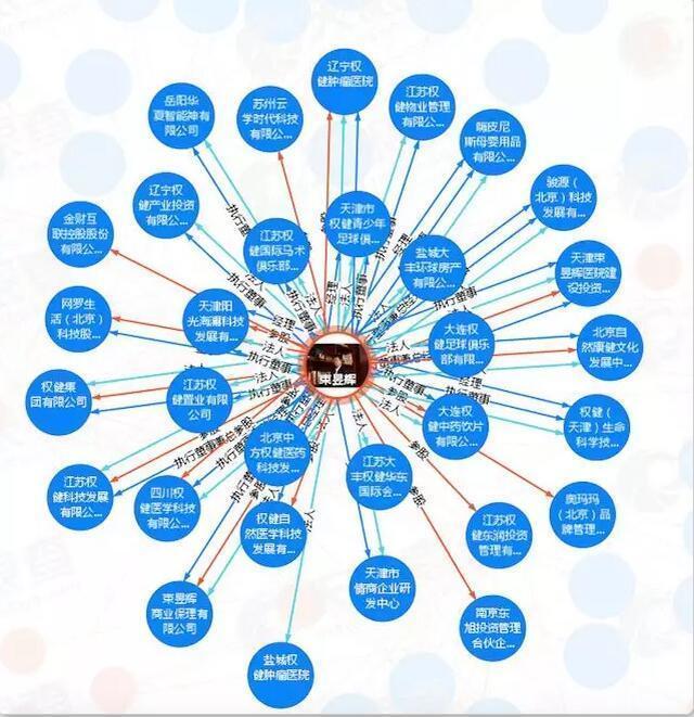 权健事件对中超有影响么,权健风波对全国直销影响