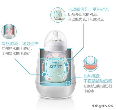 有什么母婴用品强烈不推荐购买,你们都准备了哪些母婴用品