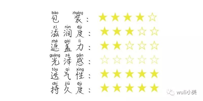 兰蔻磨皮棒购买,兰蔻粉底棒10秒磨皮