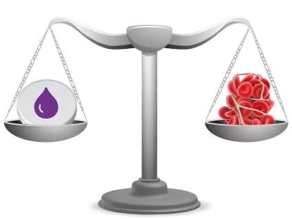 房颤患者口服药管理,房颤管理