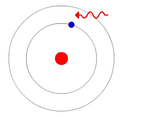 哥本哈根和爱因斯坦,哥本哈根学派的代表人物是谁