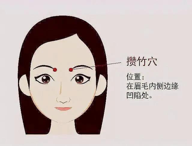 如何快速止住打嗝穴位,嗝逆如何快速止住打嗝