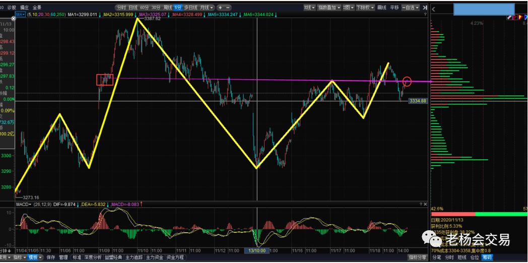 线段的划分标准,线段的划分标准干货