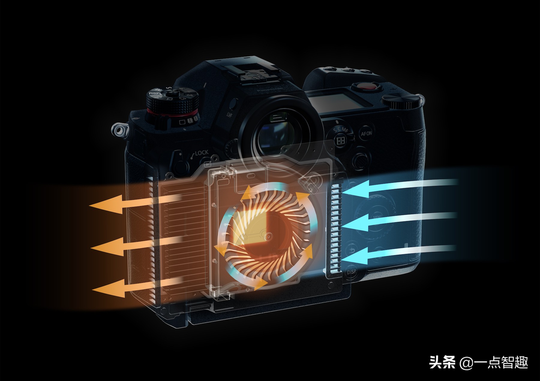 lumixs1h拍照模式设置,lumixs1新固件