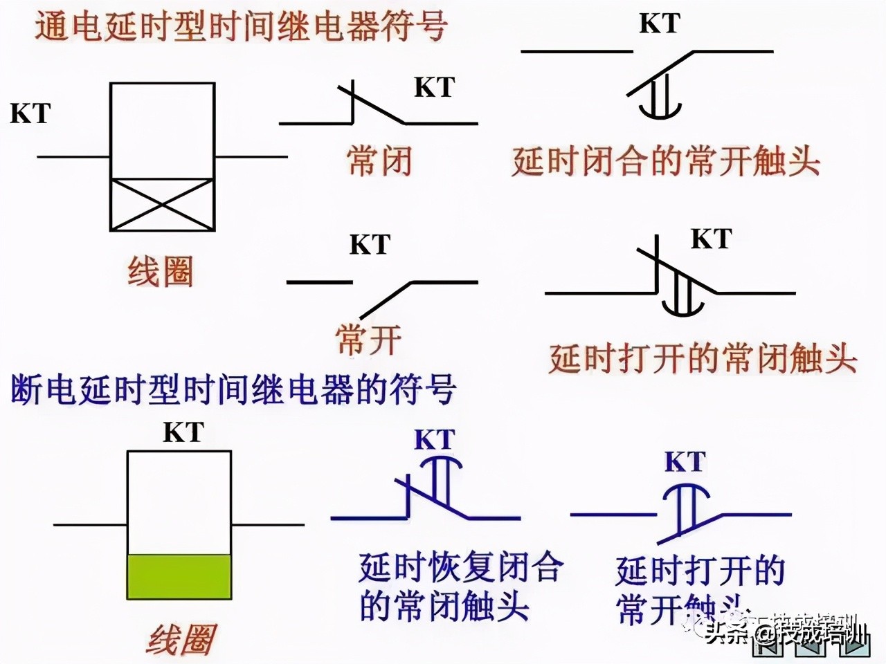 教你一招轻松看懂电路图,教你如何快速看懂电路图
