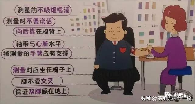 常用血压计的优缺点对比