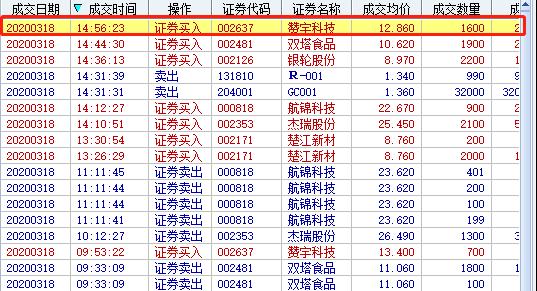 实盘交易直播最新,18日实盘操作