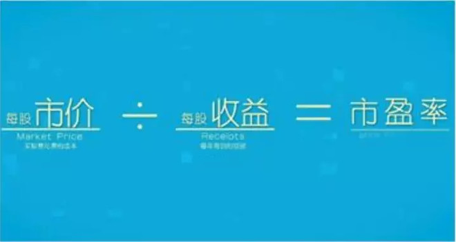 市盈率pe和市净率pb,市盈率静和动分别是什么意思