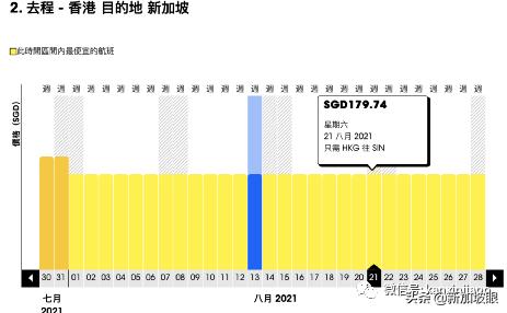 4月新加坡飞中国航班价格,8月份新加坡直飞沈阳机票有吗