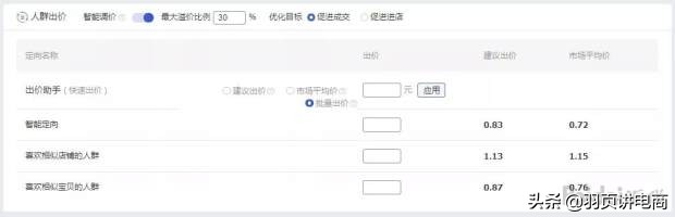 淘宝新规则,超级推荐出现这么久,规则套路你都了解了吗?
