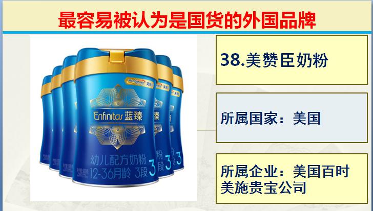 生活中常见的50个最容易被认为是国产的外国品牌，支持国产